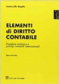 DIRITTO COSTITUZIONALE E PUBBLICO di 