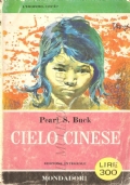 CIELO di 