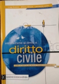 DIRITTO ECONOMIA oggi di 
