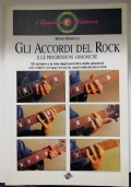 Guitarmania Metal di 
