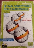 Sistema Terra ABC di 