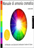 Professione packaging designer di 