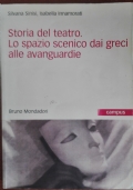 La cultura underground di 