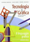 Critica della ragion pura di 
