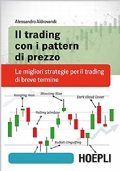 Come affrontare il Crollo Economico del 2006-2007 di 