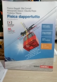 Clippy Web Light di 