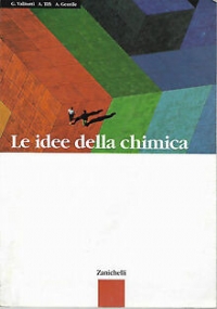 Microeconomia di 