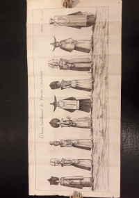 Divers habillemens des femmes de Nuremberg di 