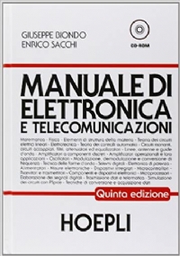  di 