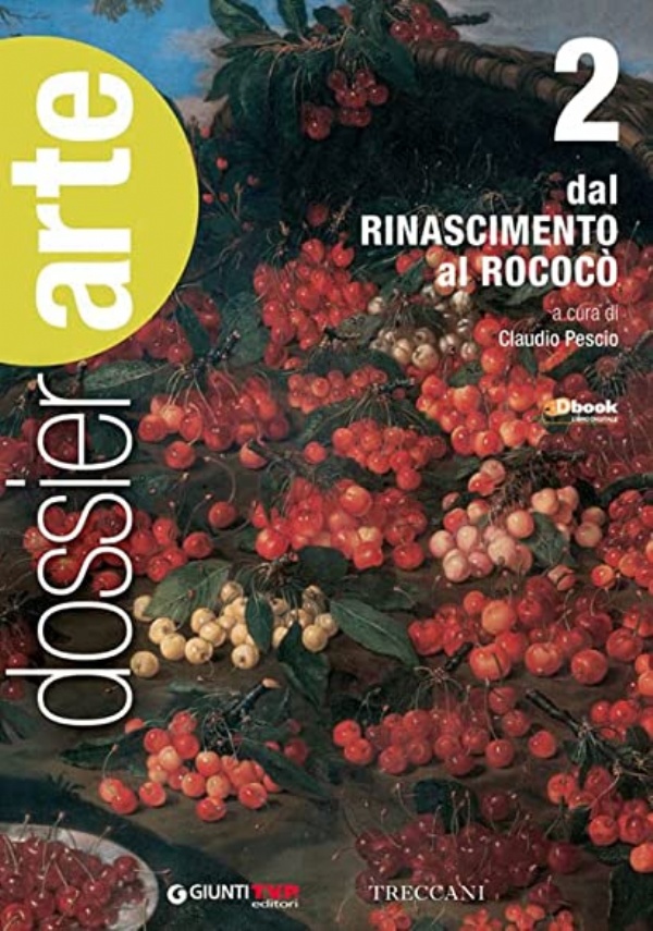 Datti una regola FONOLOGIA ORTOGRAFIA MORFOLOGIA di 