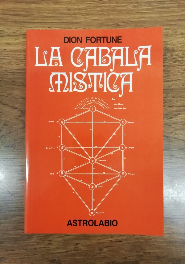 La Cabala di 