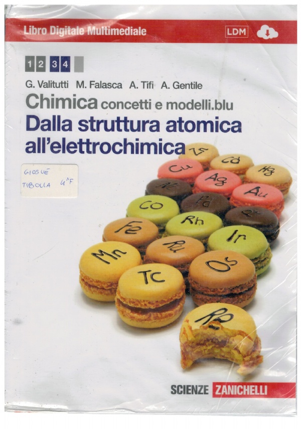 Elogio della Follia di 