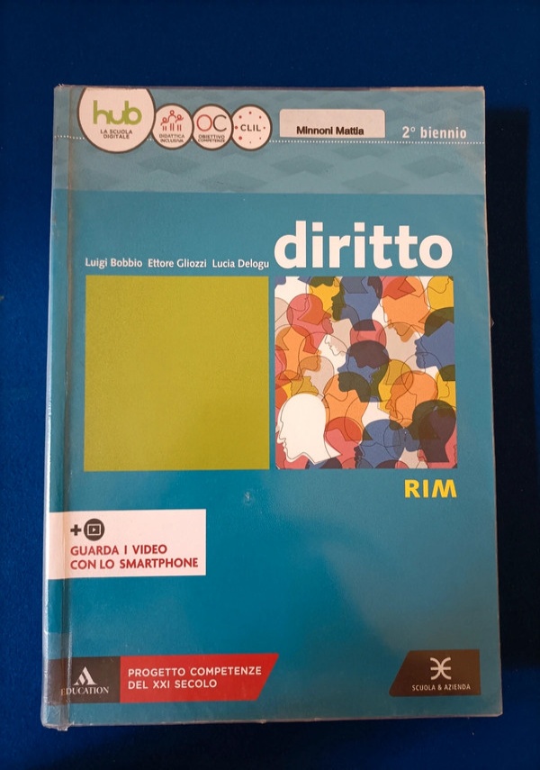  di 