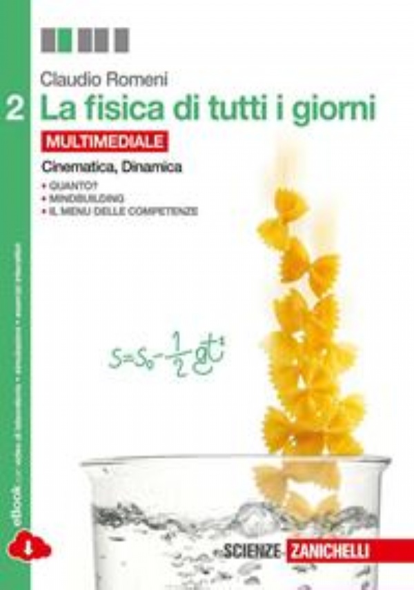 Esercitazioni di analisi Matematica 1 di 