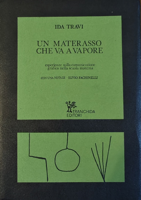 L&rsquo;ERRORE FORD di 