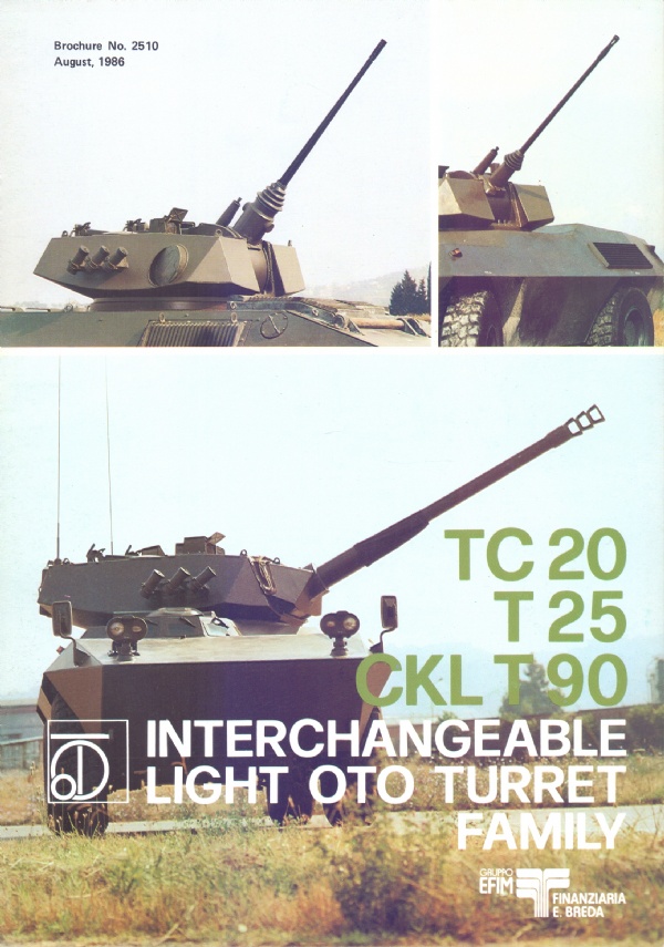 Come vola l&rsquo;aeroplano di 