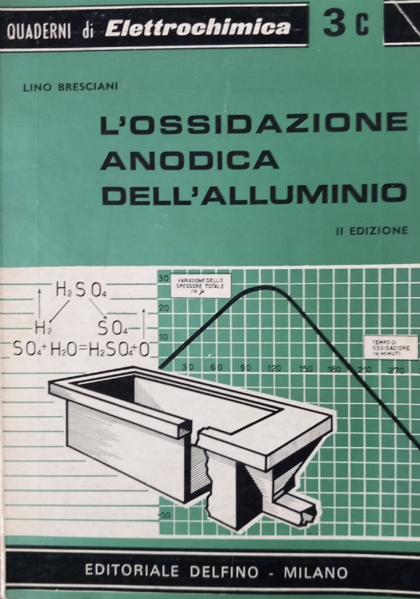 Nozioni elementari sulla Locomotiva delle strade ferrate. di 