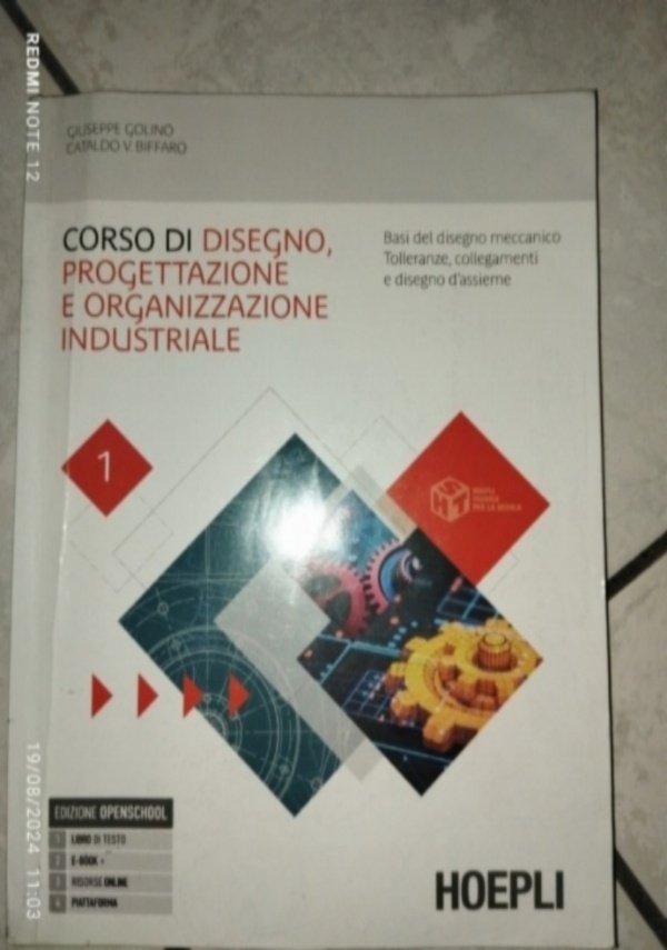 Dal progetto al prodotto di 
