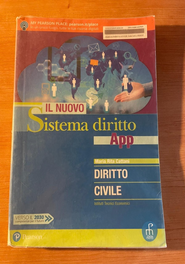  di 