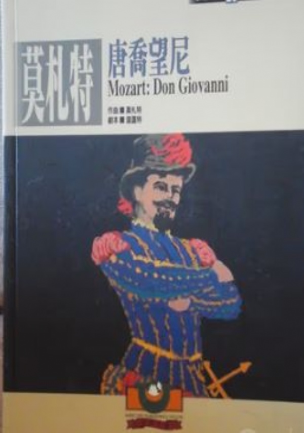 Coi giorni mi volgo e mi confondo di 