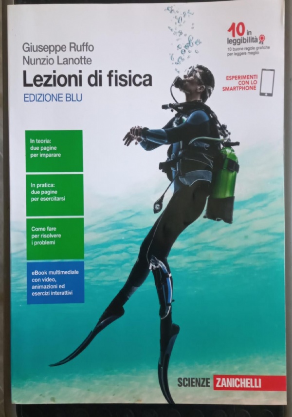 Performer Heritage.blu di 