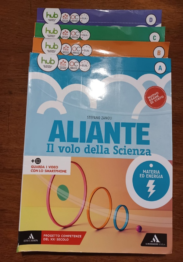 Chi cercate? Plus 3 di 