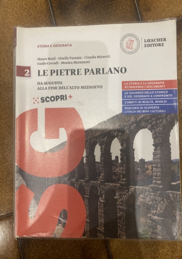 Chi vogliamo e non vogliamo essere di 