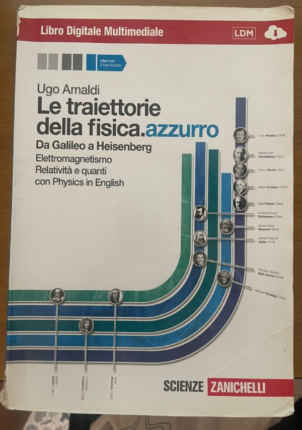 la meraviglia delle idee 2 di 