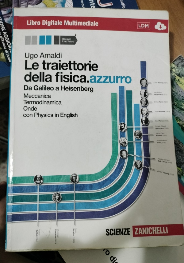  di 