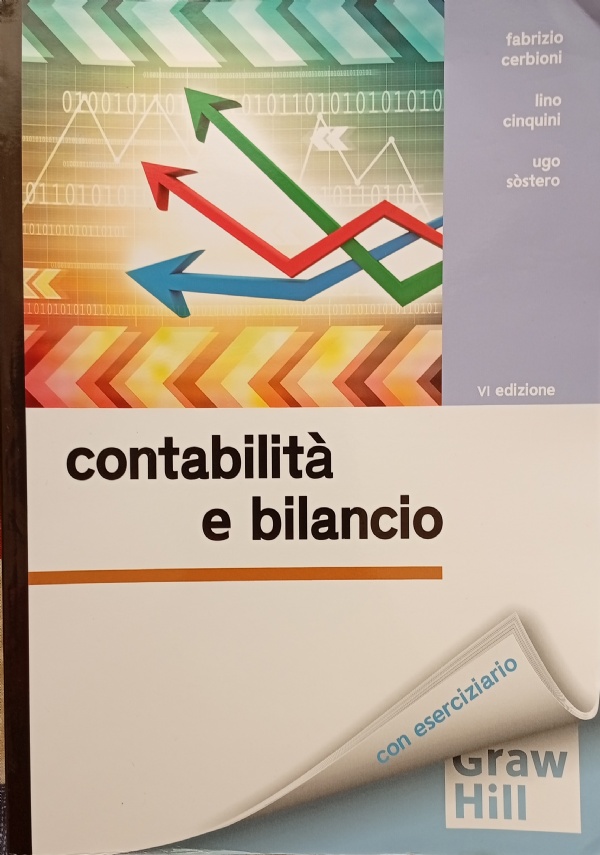 Matematica di 