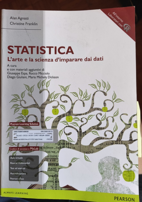  di 