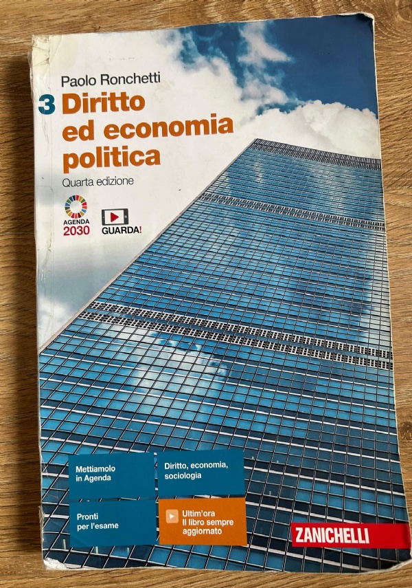  di 