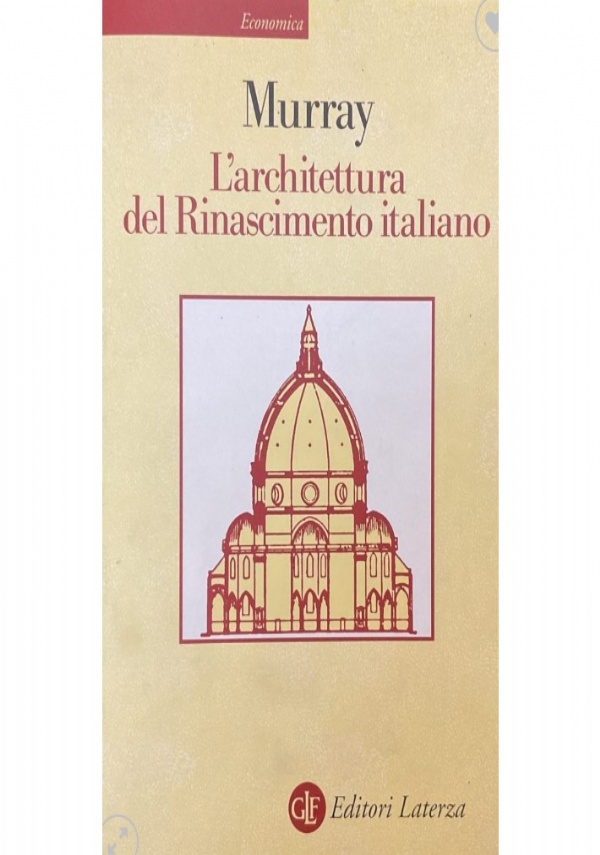 Bramante di 
