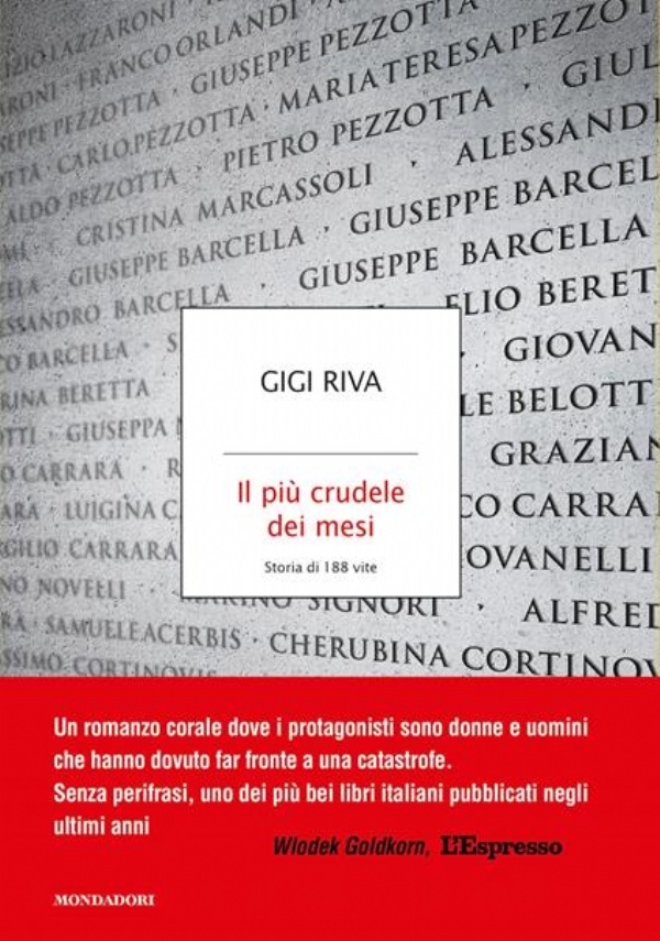 Cosa pensano le ragazze di 