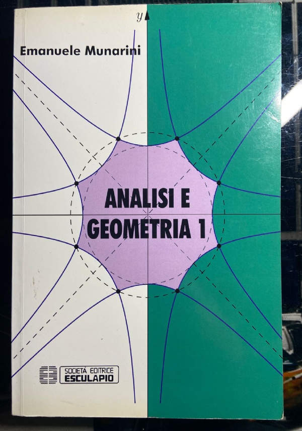esercizi di analisi e geometria 1 di 