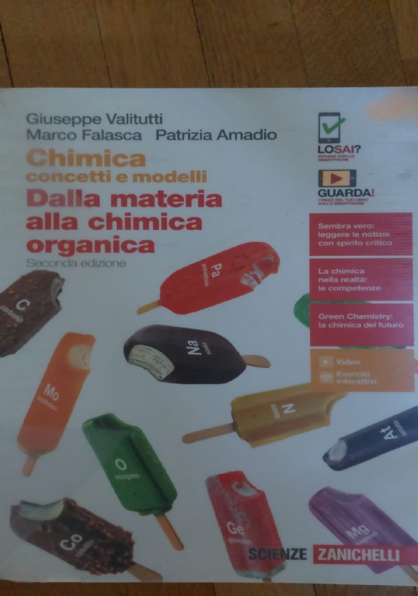 Compact performer Shaping Ideas di 